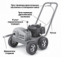 Ridgid K-1000 стержневая прочистная машина - Fortools - профессиональный инструмент Ridgid K-1000 стержневая прочистная машина - Fortools - профессиональный инструмент