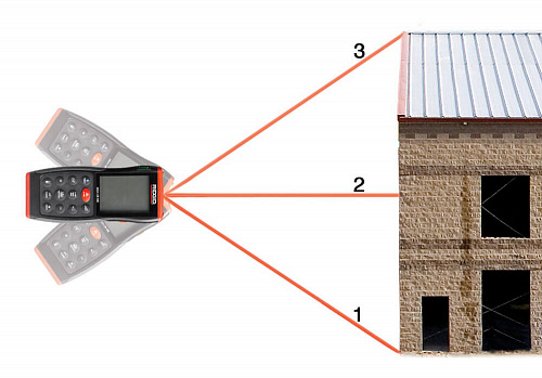RIDGID micro LM-400 профессиональный лазерный дальномер - Fortools - профессиональный инструмент RIDGID micro LM-400 профессиональный лазерный дальномер - Fortools - профессиональный инструмент
