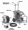 Ridgid KJ-3100 бензиновая гидродинамическая прочистная машина - Fortools - профессиональный инструмент Ridgid KJ-3100 бензиновая гидродинамическая прочистная машина - Fortools - профессиональный инструмент