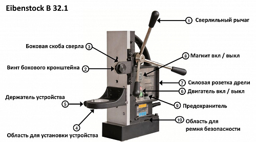 Фото Eibenstock B 32.1 магнитный сверлильный станок (стойка) - Fortools - профессиональный инструмент Фото Eibenstock B 32.1 магнитный сверлильный станок (стойка) - Fortools - профессиональный инструмент