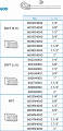 Фото Super-Ego 600 Set Promo ½-1¼ ручной резьбонарезной клупп - Fortools - профессиональный инструмент Фото Super-Ego 600 Set Promo ½-1¼ ручной резьбонарезной клупп - Fortools - профессиональный инструмент