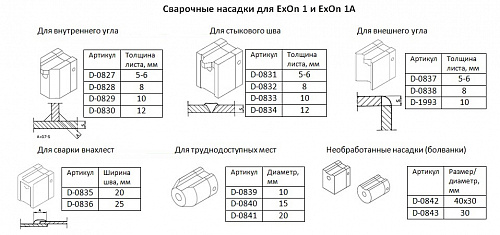 Фото Dohle ExOn 1A (Mini Air CS) ручной сварочный экструдер - Fortools - профессиональный инструмент Фото Dohle ExOn 1A (Mini Air CS) ручной сварочный экструдер - Fortools - профессиональный инструмент