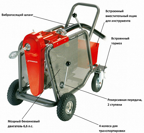 Rothenberger R 140B бензиновая прочистная машина - Fortools - профессиональный инструмент Rothenberger R 140B бензиновая прочистная машина - Fortools - профессиональный инструмент