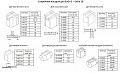 Фото Dohle ExOn 3 (3007 CS) ручной сварочный экструдер - Fortools - профессиональный инструмент Фото Dohle ExOn 3 (3007 CS) ручной сварочный экструдер - Fortools - профессиональный инструмент