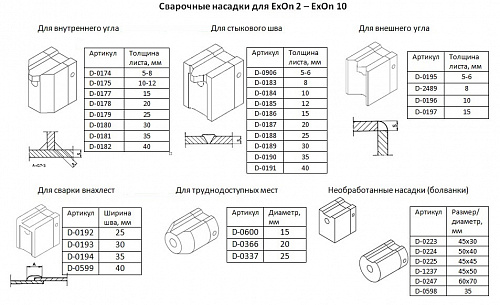 Фото Dohle ExOn 3 (3007 CS) ручной сварочный экструдер - Fortools - профессиональный инструмент Фото Dohle ExOn 3 (3007 CS) ручной сварочный экструдер - Fortools - профессиональный инструмент